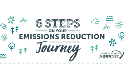 6 steps to reducing your emissions (Christchurch Airport)